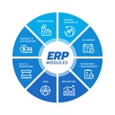 Renta Mensual ERP Enterprise (Multi Compañía)
